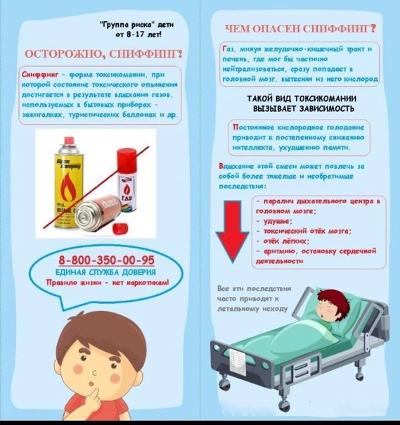Инфографика сниффинг 1