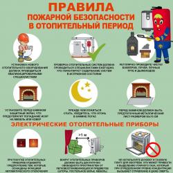 Как безопасно запускать пиротехнику и соблюдать пожарную безопасность в быту...